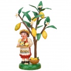 Neuheiten 2020 Neuheiten 2020