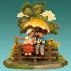 Sammeln durch die Zeit Sammeln durch die Zeit