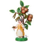 Neuheiten 2022 Neuheiten 2022